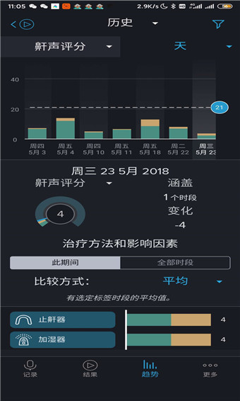 鼾声分析器破解版