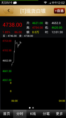 百德金贵金属黄金回收