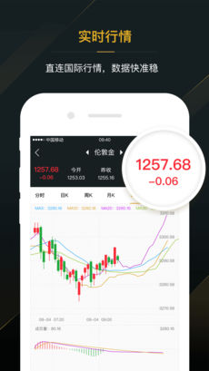 亚太金业网页版截图2