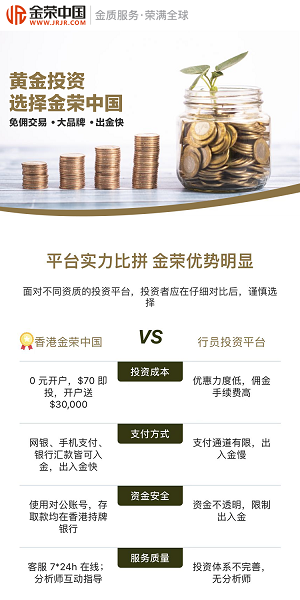 金荣中国贵金属