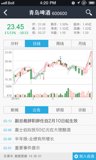 益盟爱炒股破解版截图5