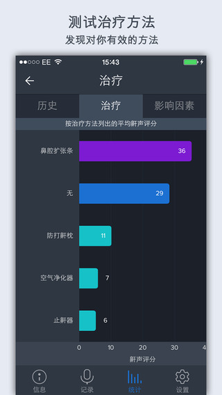 鼾声分析器网页版截图3