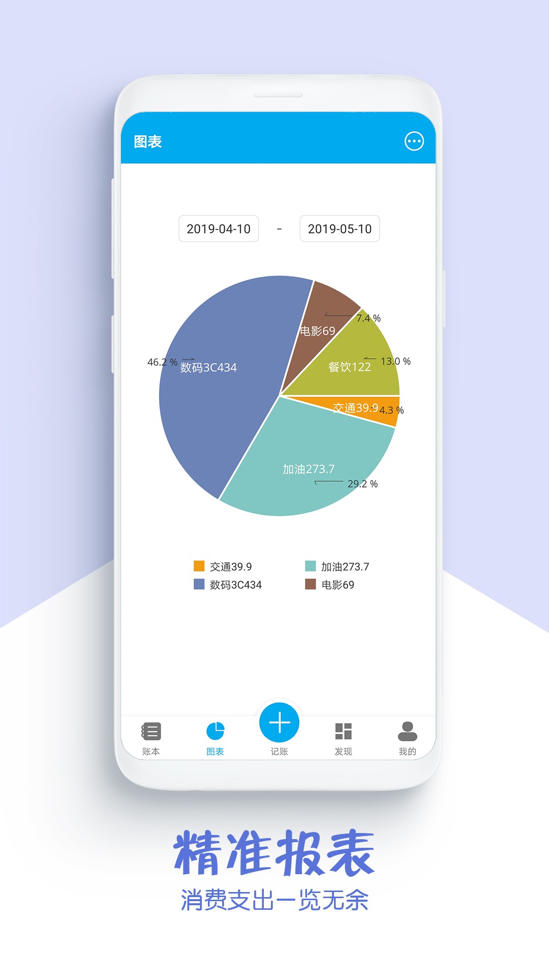 DD记账破解版截图3