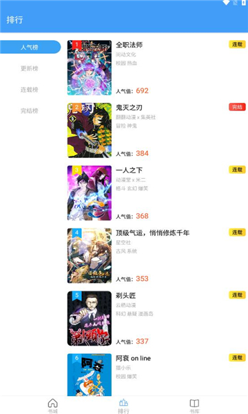 Cain漫画官方正版截图2