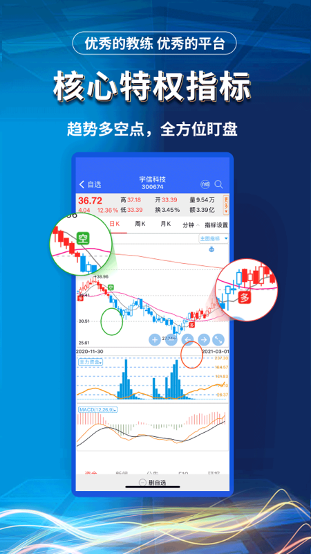 益学堂教育精简版