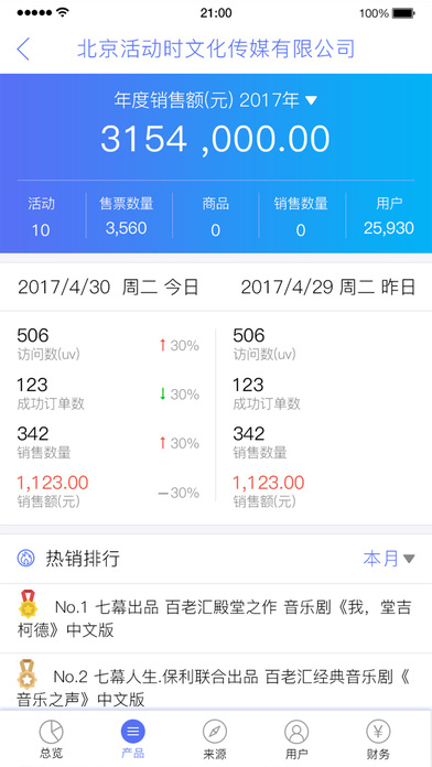 活动易官方版截图3