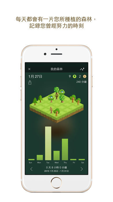 Forest精简版截图4