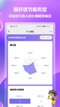 i人格和e人格测试完整版截图2