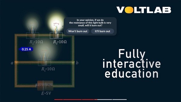 voltlab新版