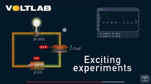 voltlab新版