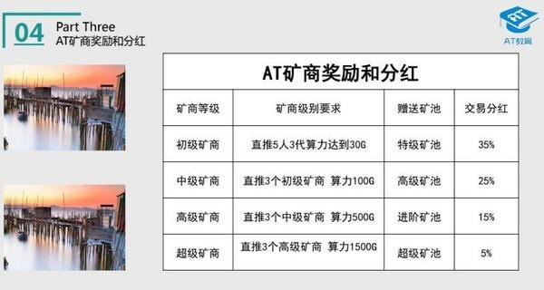 AT教育官方版