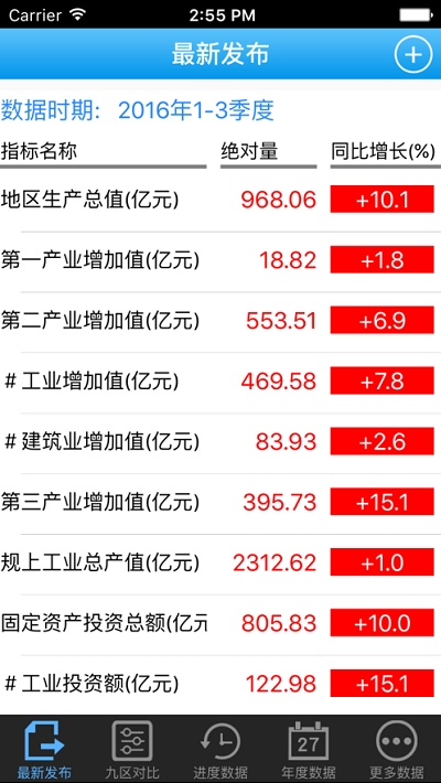 数据渝北完整版