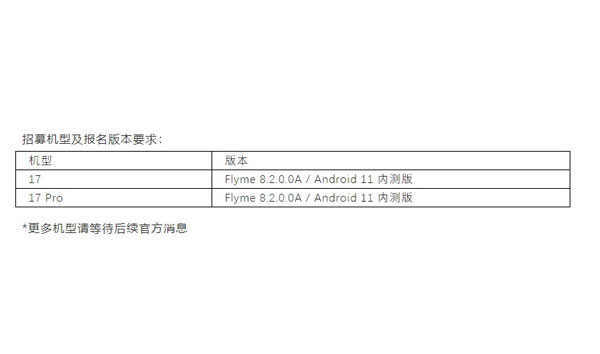 魅族flyme9内测答案完整版截图4