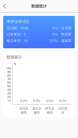 西瓜单词官方版截图4