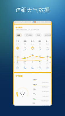 海豚天气壁纸截图2