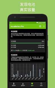 AccuBattery截图4