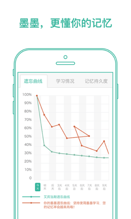 墨墨背单词截图3