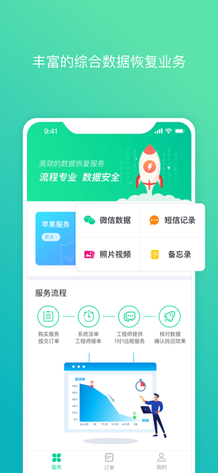 卓师兄微信恢复大师截图4