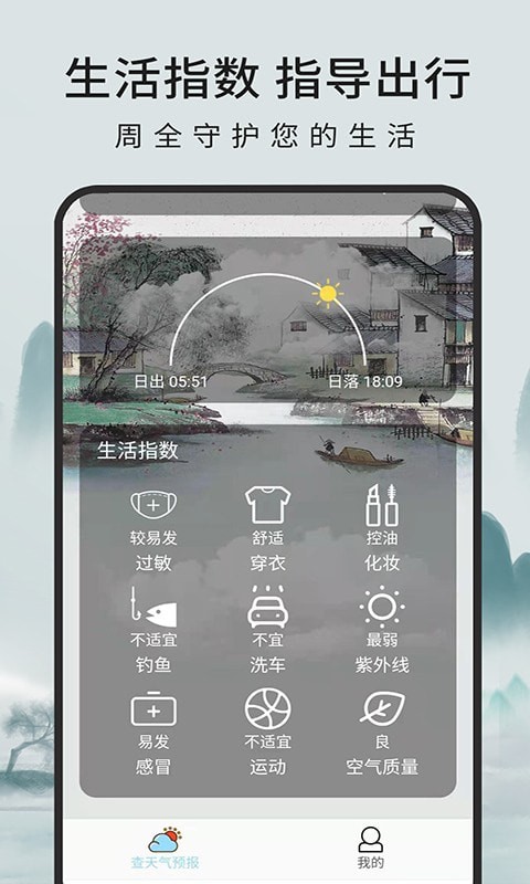 一毫天气预报截图2