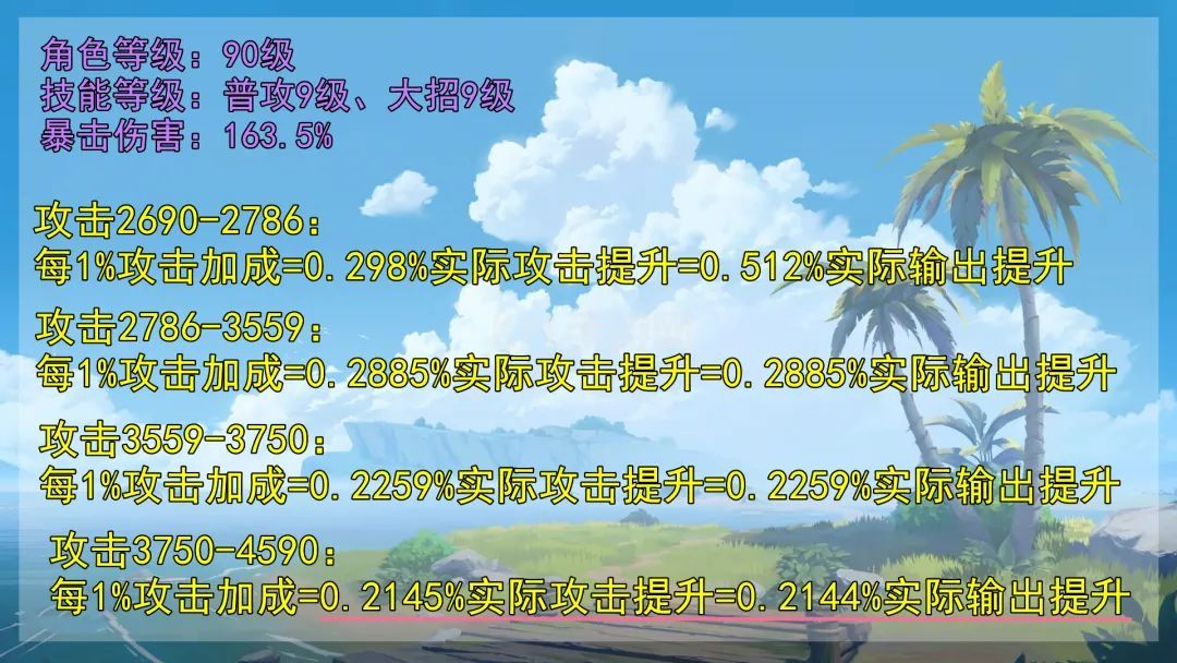 原神：魈全细节精讲，堆到多少攻击合适？6套阵容玩法解析(图12)