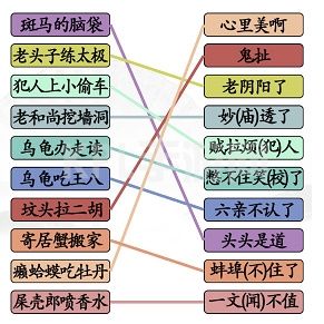 汉字找茬王搞怪歇后语怎么过 关卡攻略分享