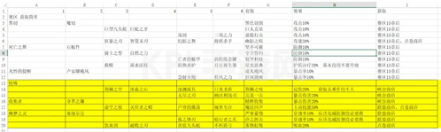 英雄联盟电竞经理平民怎么玩4