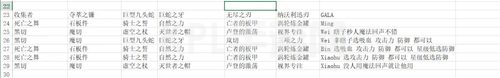 英雄联盟电竞经理平民怎么玩5