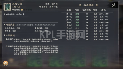 千古江湖梦功法阁作用介绍3