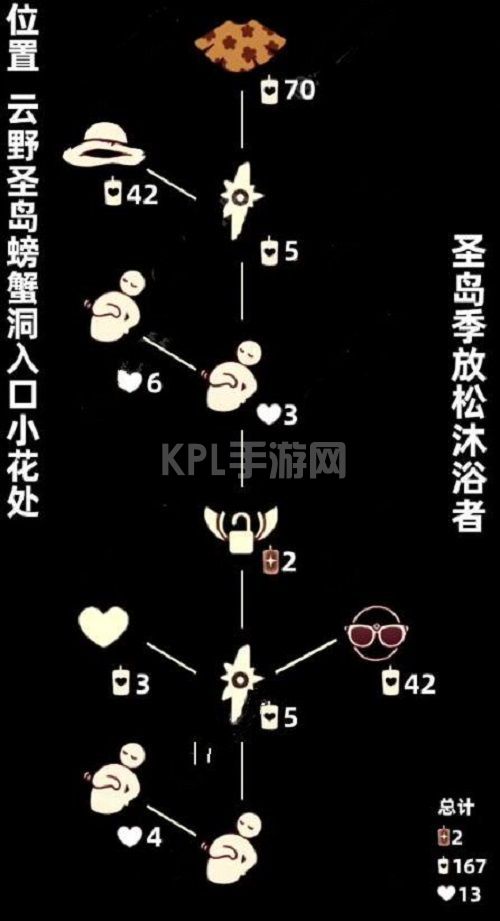 光遇8.19复刻先祖兑换图：8月19日圣岛季摸肚皮先祖兑换表[多图]图片2