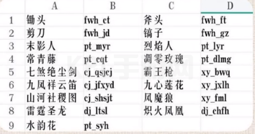 我的世界斗罗大陆指令大全：斗罗大陆死神武魂指令代码汇总[多图]图片2