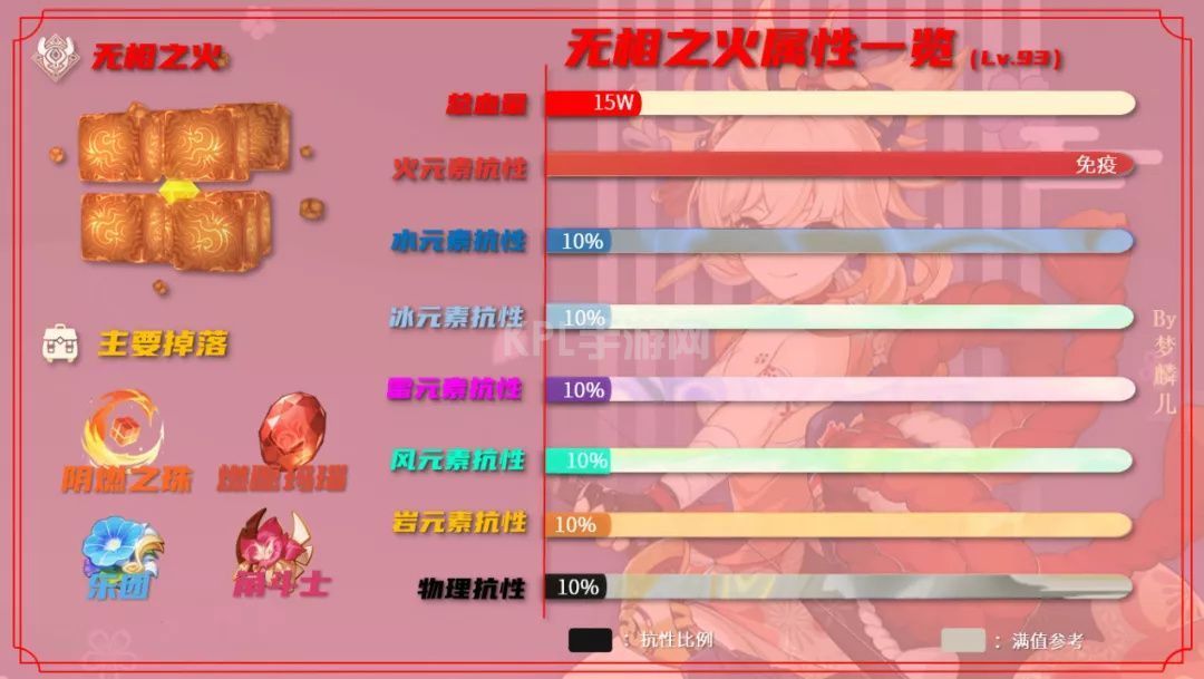 原神霄宫突破材料大全：霄宫突破材料位置一览[多图]图片20