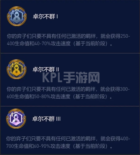 金铲铲之战S7.5卓尔不群怎么玩2