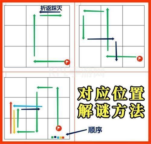 原神稻妻秘宝迷踪宝藏在哪？8月6日特殊宝藏、藏宝地1藏宝地2位置汇总[多图]图片9