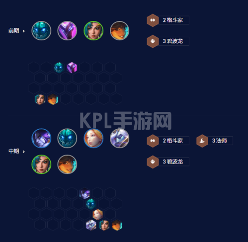 金铲铲之战S7.5碧波龙怎么玩2