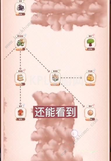 旅行串串合成关系图 2022最新合成关系一览[多图]图片4