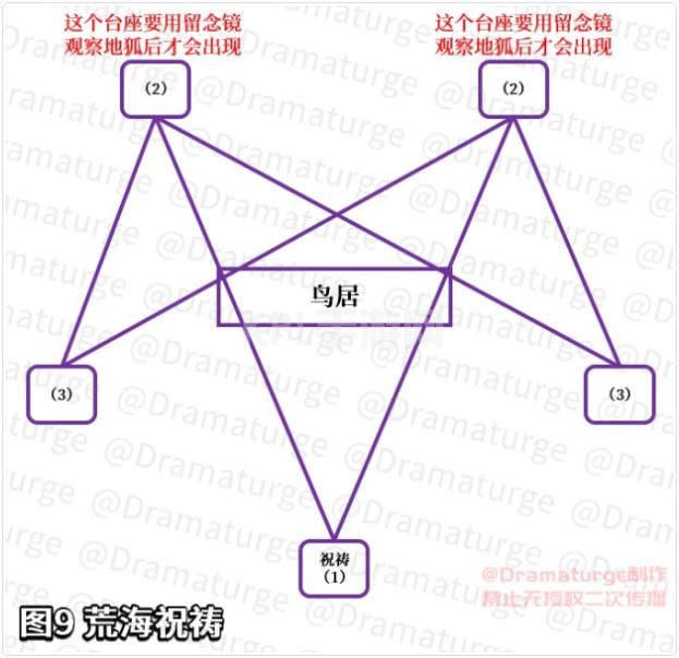 原神神樱大祓最后一个任务攻略：神樱大祓最后一个世界任务流程[多图]图片7