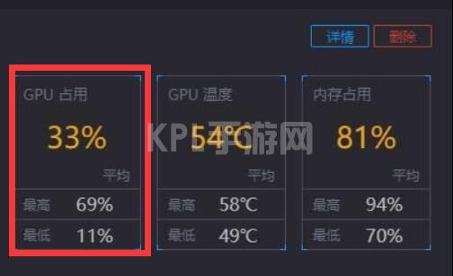 win11显卡占用率低解决方法