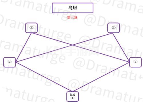 原神神樱大祓影向祓行攻略：影向祓行任务解密图文流程[多图]图片6