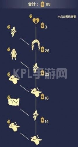 光遇小王子季先祖位置路线图：小王子季先祖兑换物品一览[多图]图片18