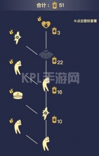 光遇小王子季先祖位置路线图：小王子季先祖兑换物品一览[多图]图片22