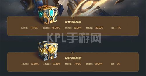 lol光明之礼福袋概率是多少？光明之礼抽奖奖励概率一览[多图]