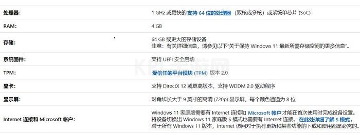 支持win11的1151主板有哪些