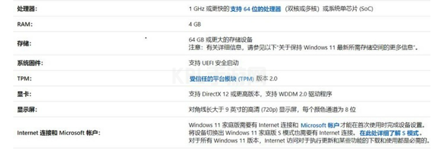 升级win11电脑需要注意什么