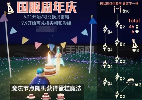 光遇周年庆帽子怎么获得？二周年庆帽子获取攻略[多图]图片2