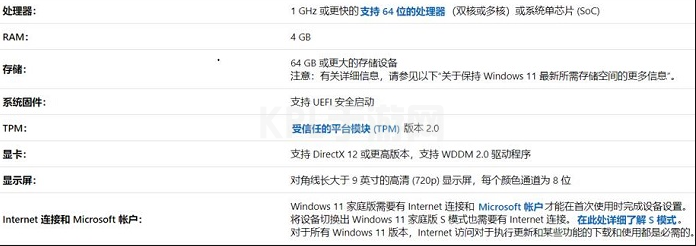 升级win11配置要求是什么