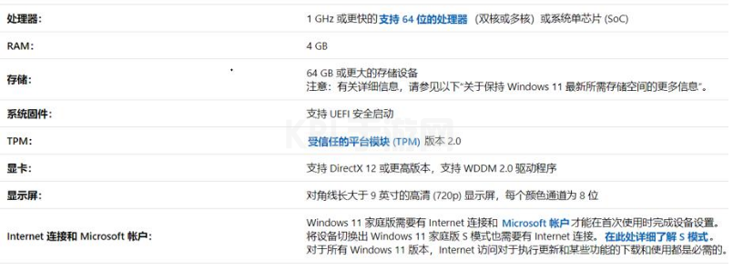 升级windows11配置要求的介绍