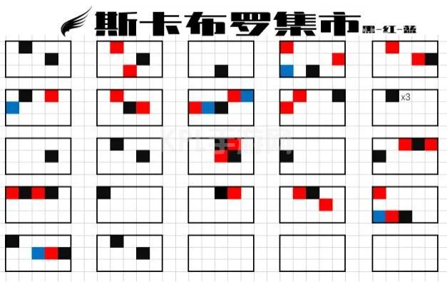 光遇琴谱大全：琴谱大雾四起/稻香/斯卡布罗集市数字琴谱汇总[多图]图片5