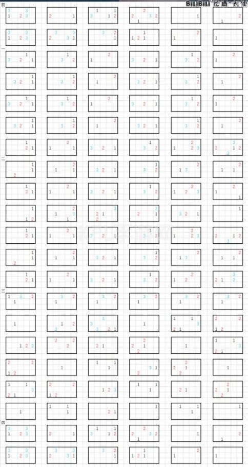 光遇琴谱大全：琴谱大雾四起/稻香/斯卡布罗集市数字琴谱汇总[多图]图片7