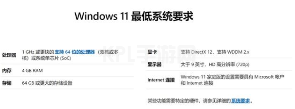 win11系统配置要求的详细介绍