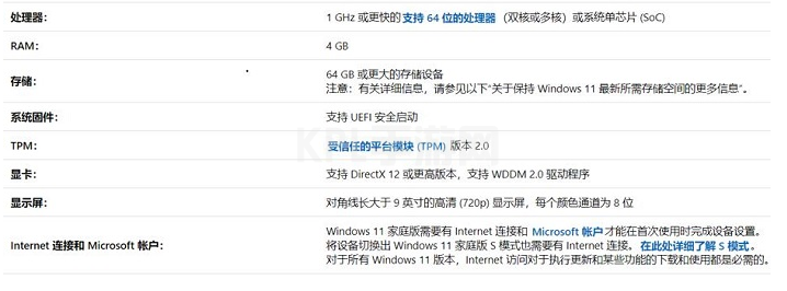 更新win11后变卡怎么办的解决教程